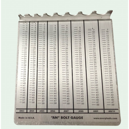 Miernik śrub AN - ( AN bolt gauge ) średnica do 5/8", długość do 5"