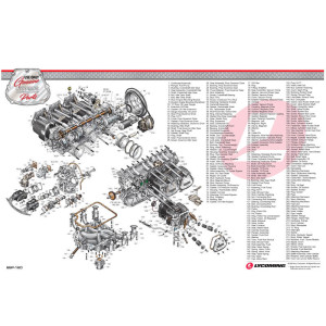 Plakat Budowy Silnika LYCOMING (Lycoming Expanded Engine Poster)