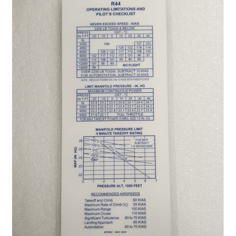MT599-1 R44 Operating Limitations And Pilot's Checklist