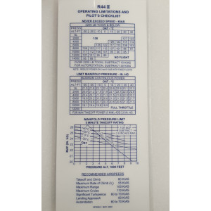 MT599-2 R44 II Operating Limitations And Pilot's Checklist