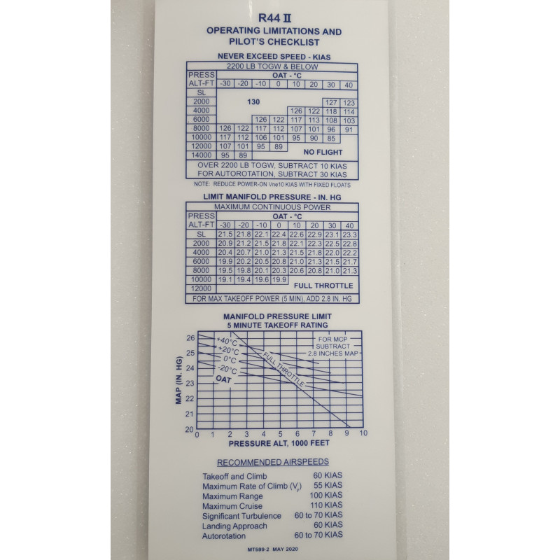 MT599-2 R44 II Operating Limitations And Pilot's Checklist